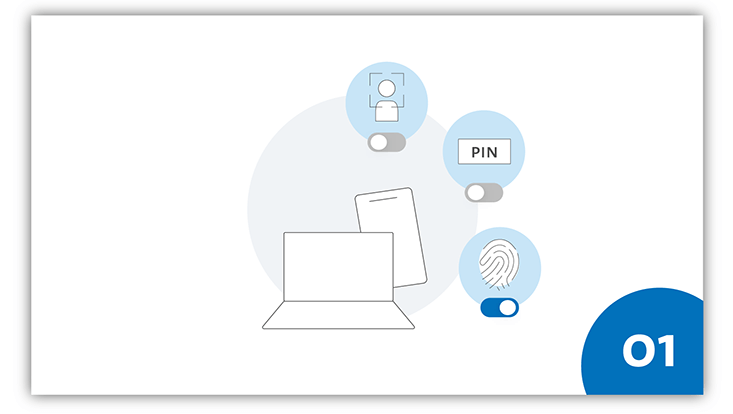 Slide 1: Grafik mit Geräten zur Authentifizierung