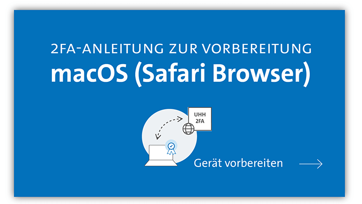 Grafik: 2FA-Anleitung zur Vorbereiung macOS (Safari-Browser) Gerät vorbereiten
