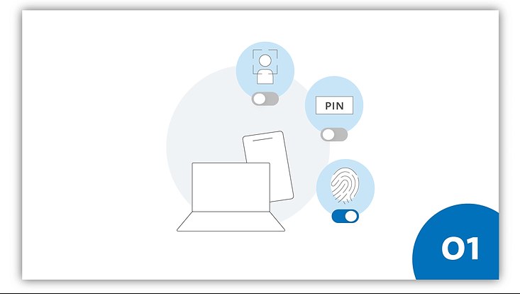 2FA instruction graphic.