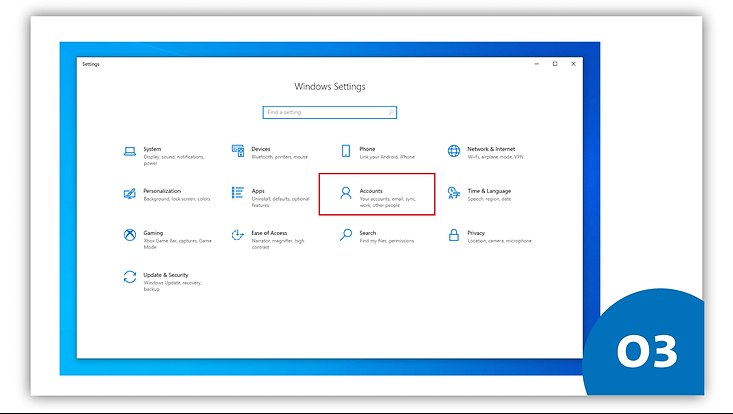 2FA instruction graphic.