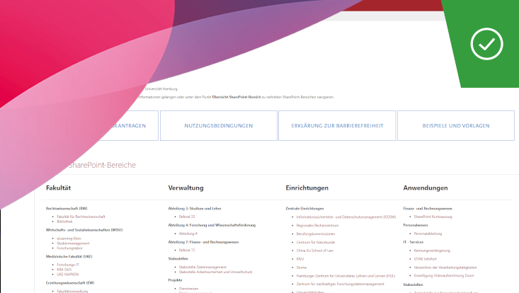 Overview of Universität Hamburg SharePoints